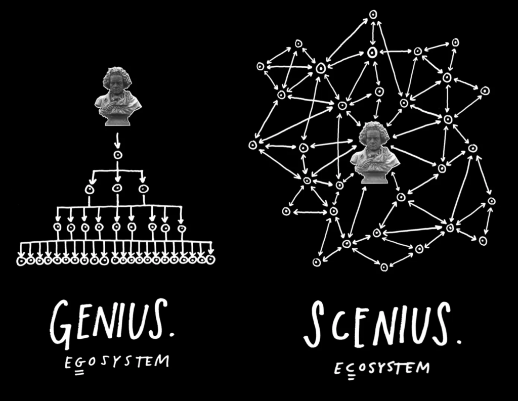 scenius